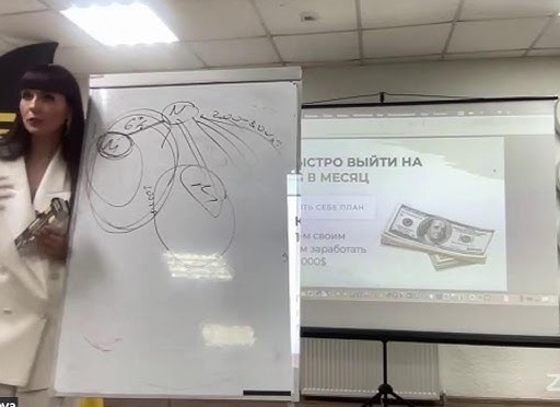 Как открыть интернет-магазин и заработать на онлайн-торговле товарами для хобби и творчества