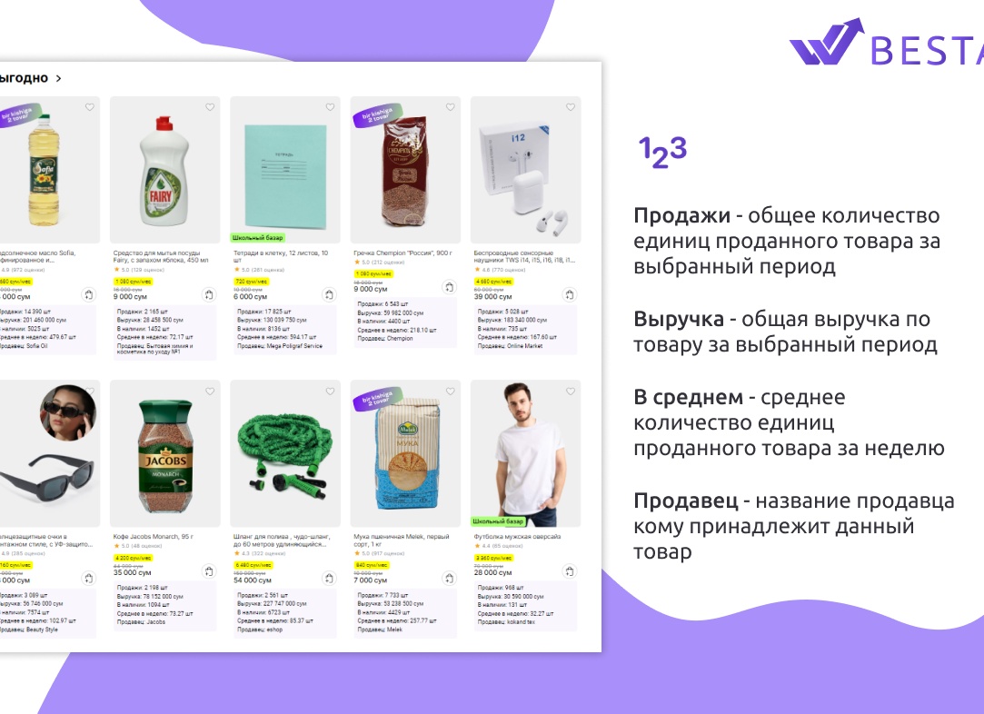 –2% продавцов на маркетплейсах и +18% интернет-магазинов: случайность или новый тренд?